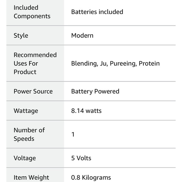 Blender/Portable Smoothie blender 12oz. - Picture 9 of 14